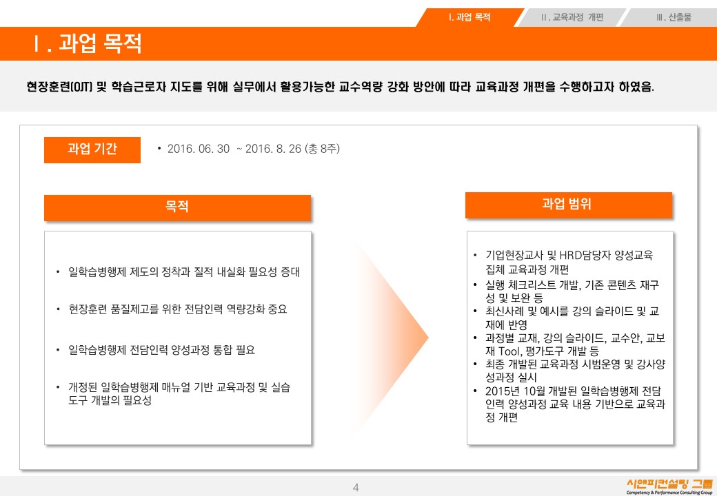 [연구/교육훈련] 2016 일학습병행제 전담인력 양성교육 과정개편